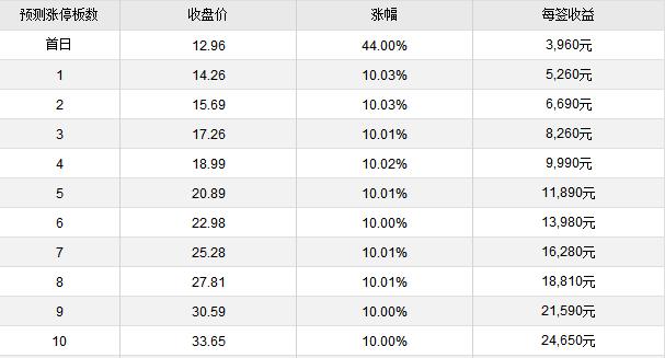 20180702132137315.png