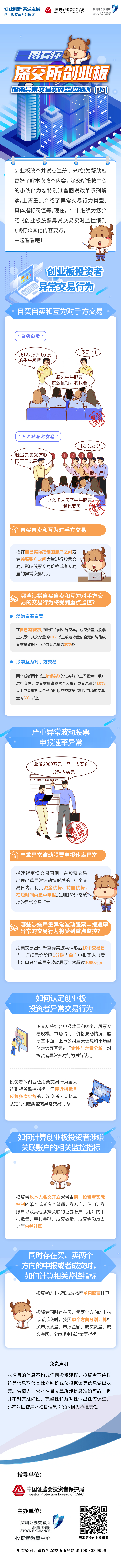 圖說(shuō)改革系列丨深交所創(chuàng)業(yè)板股票異常交易實(shí)時(shí)監(jiān)控（下）20200710.jpg
