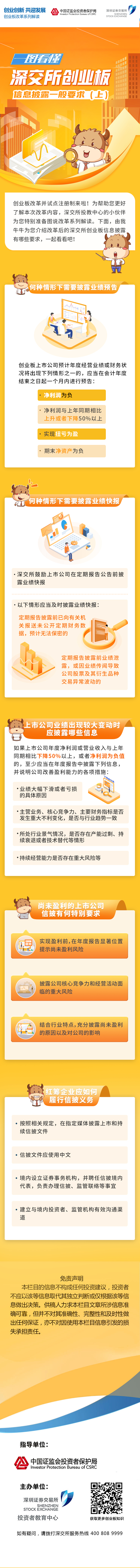 圖說改革系列丨深交所創業板信息披露一般要求（上） .jpg