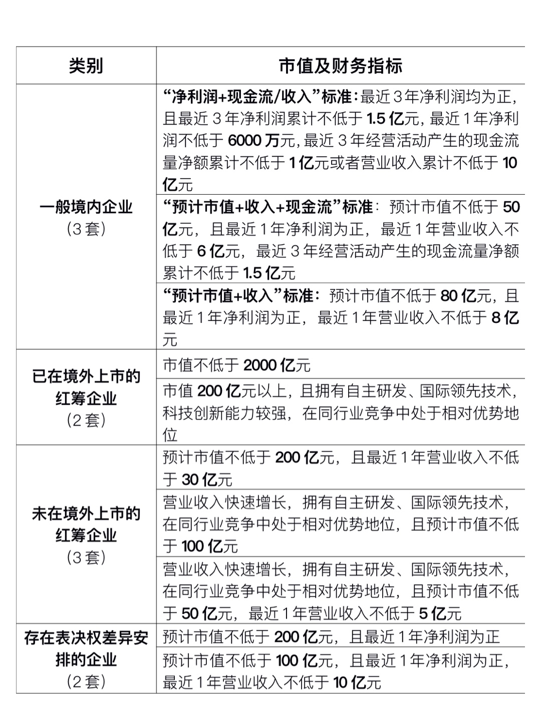 （先網后報）深交所投教專欄｜主板投資入市(2579846)-20230426205639.jpg